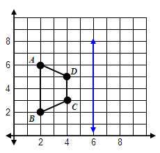 coordinate2.jpg