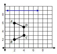 coordinate2.jpg