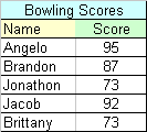 bowling.gif