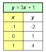 table1a.gif