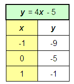 table2a.gif