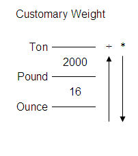 weight.jpg