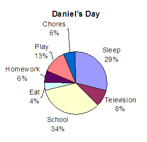 daniel_day.gif